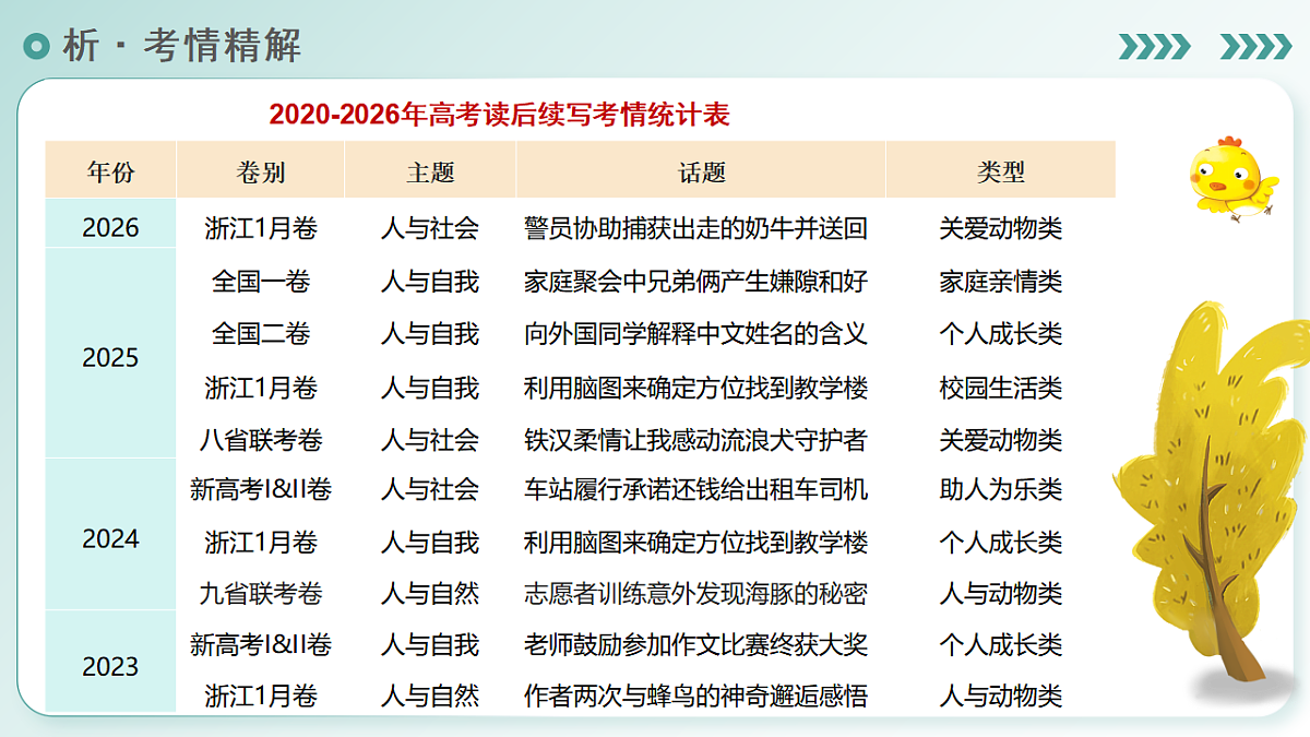 17972835第4页