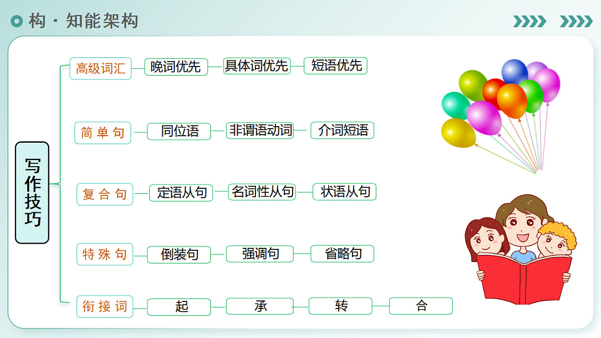 17972835第7页