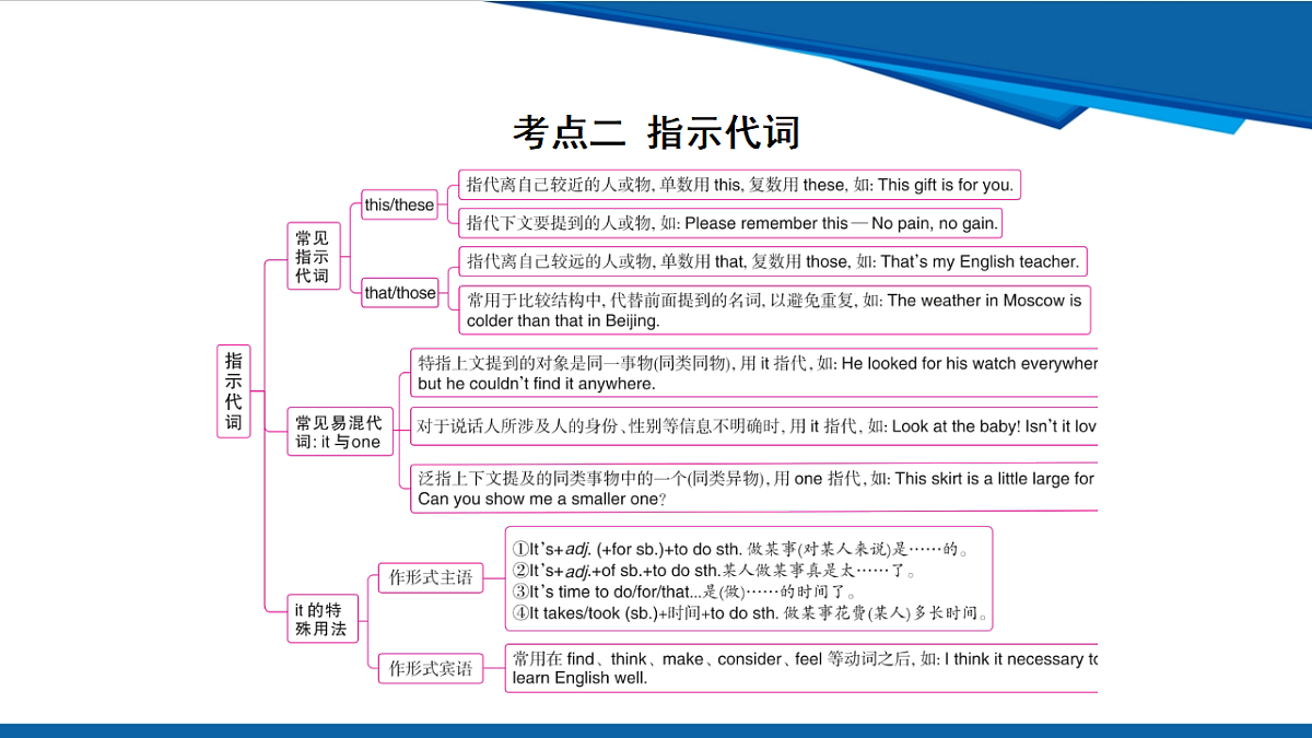 17972926第7页