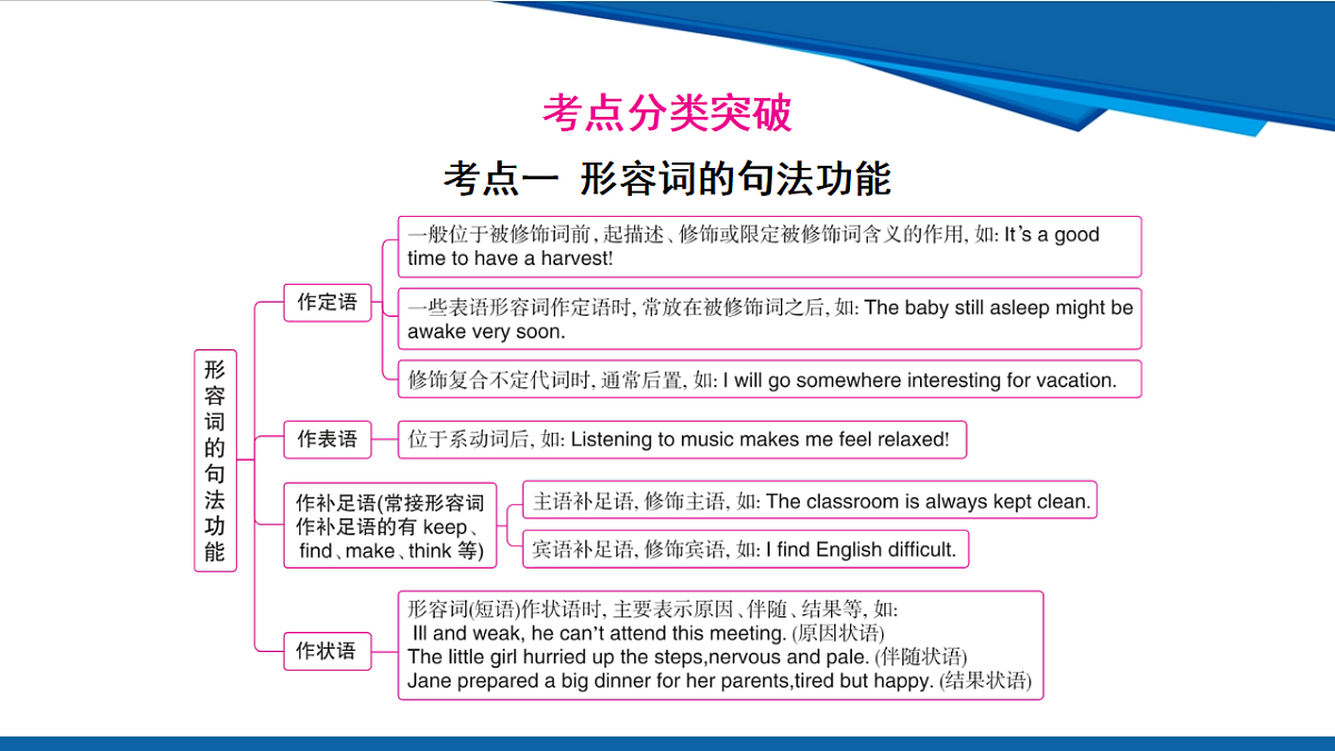 17972927第2页