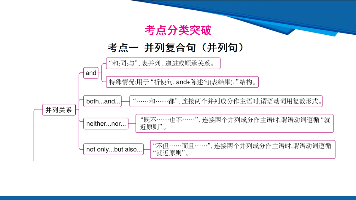 17972930第2页