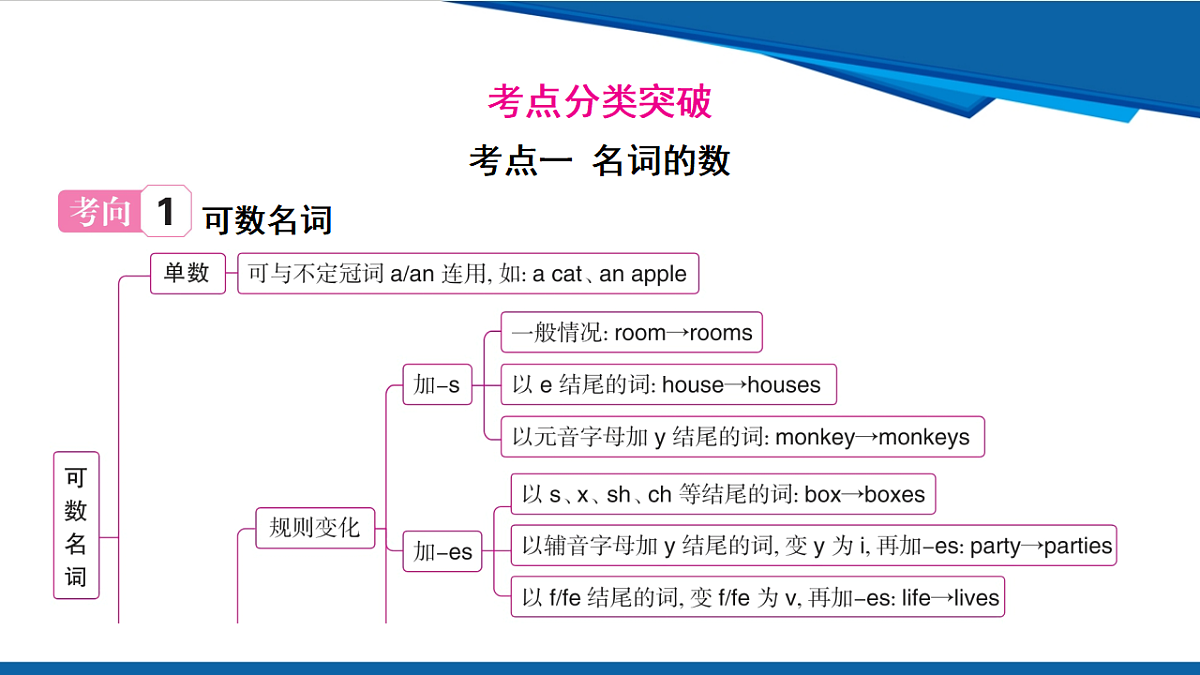 17972932第2页