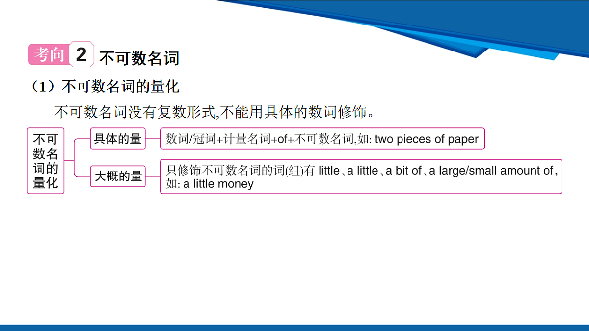 17972932第5页