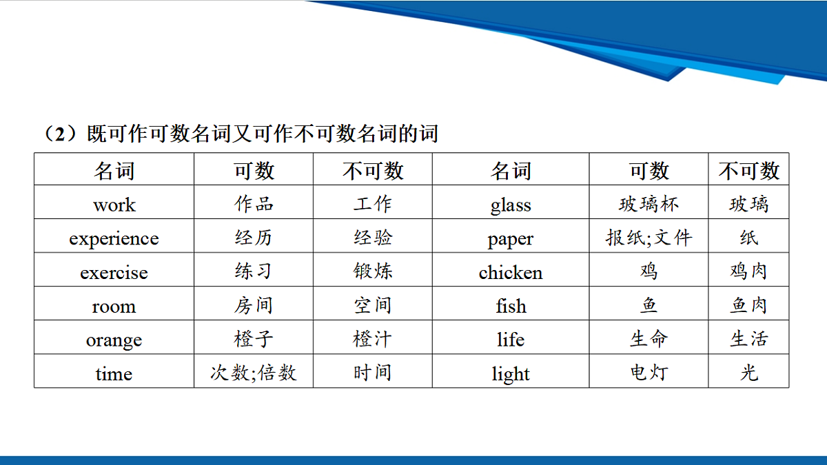 17972932第6页