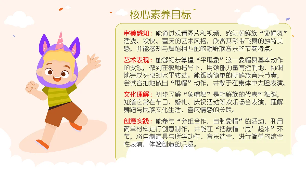 《象帽舞》课件第2页