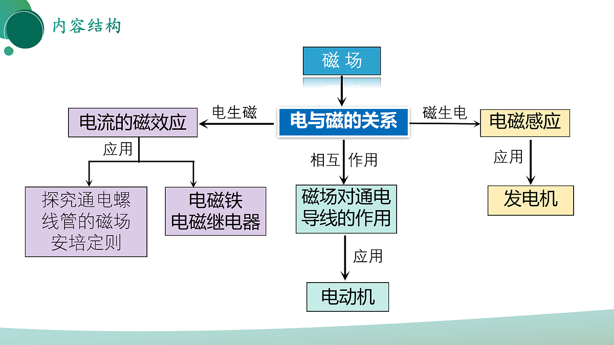 17972974第4页