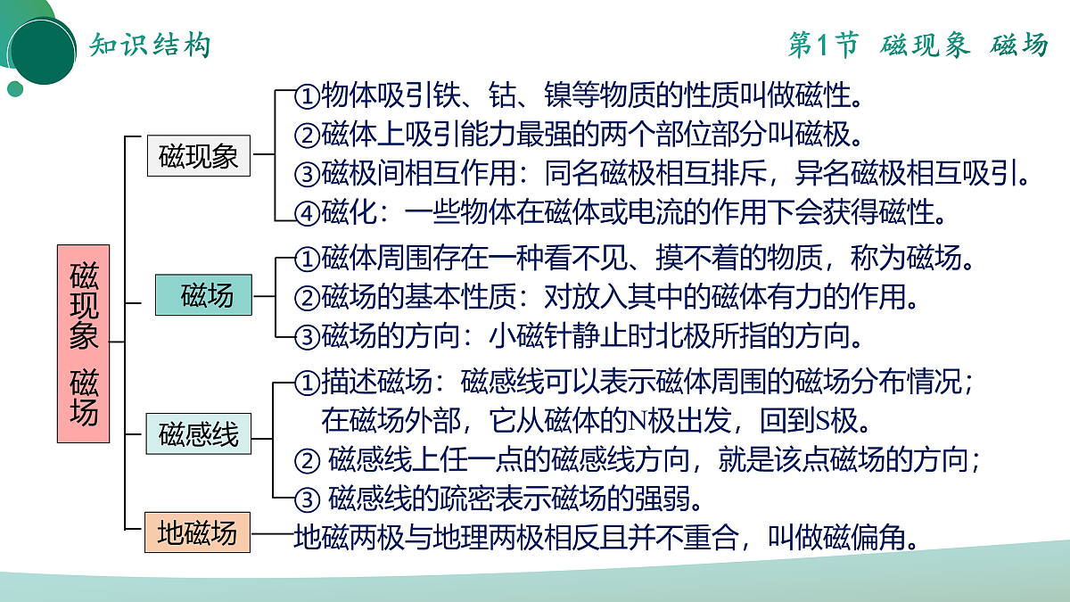 17972974第7页