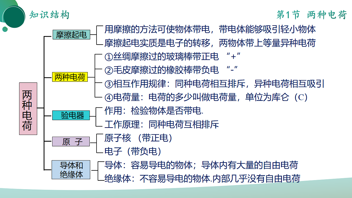 17972979第5页