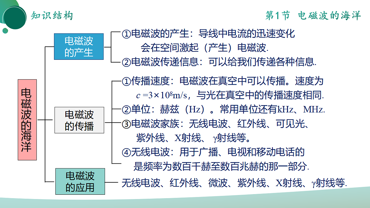 17972980第5页