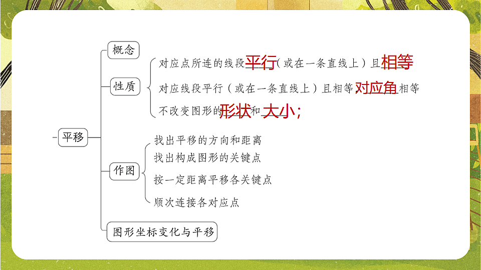 17972985第2页