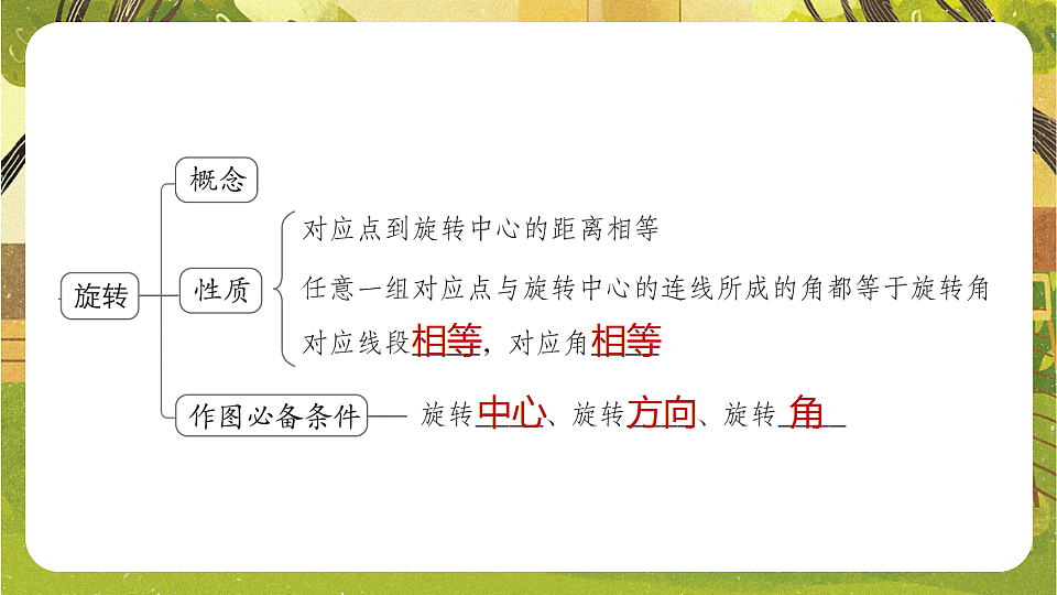 17972985第3页
