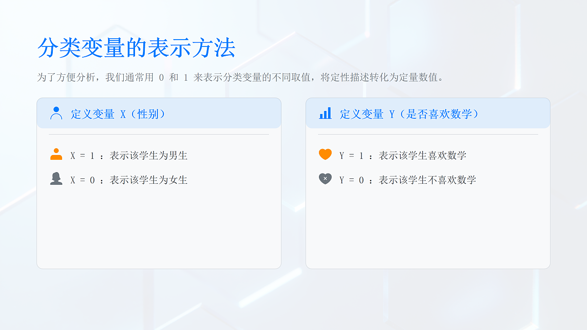 【课件】8.3.1 分类变量与列联表第6页