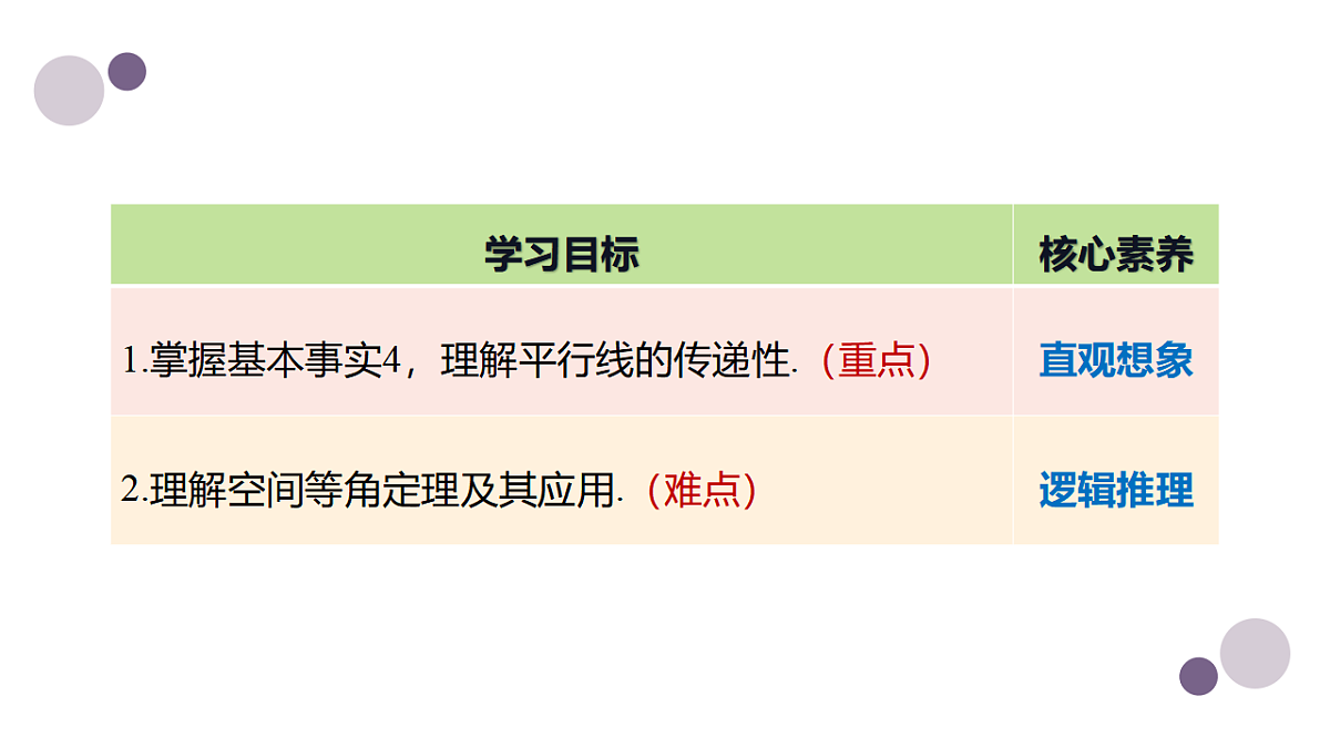 17973370第2页