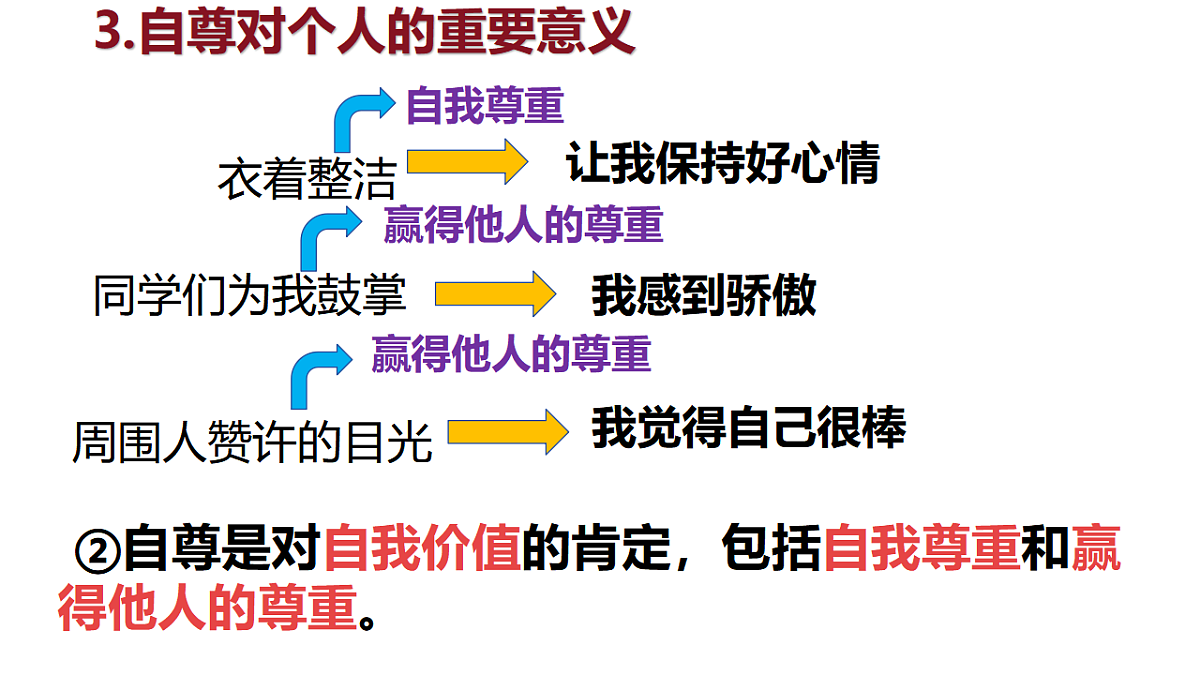 17973425第8页