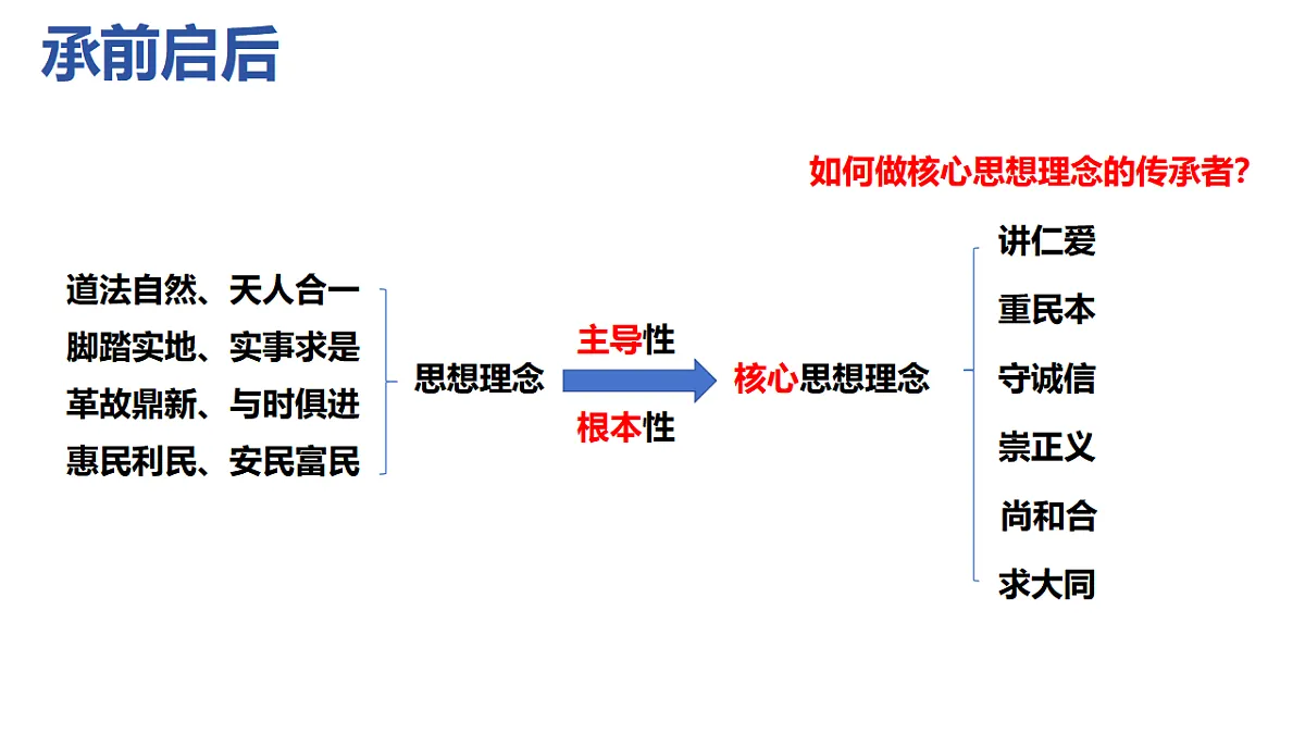 17973427第4页