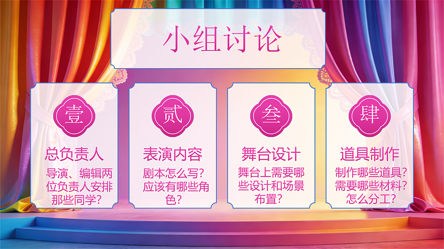 快乐的展演 课件第7页