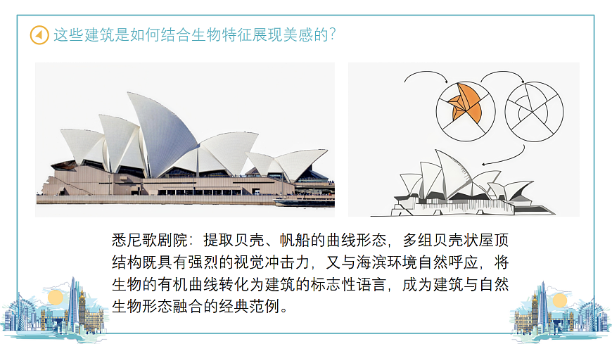 第2课 生动的建筑 课件第6页