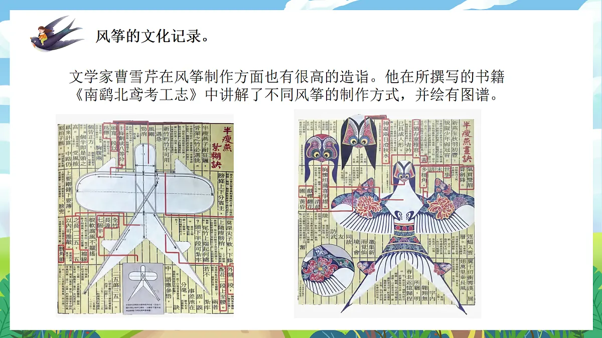 第3课 春天的畅想 课件第7页