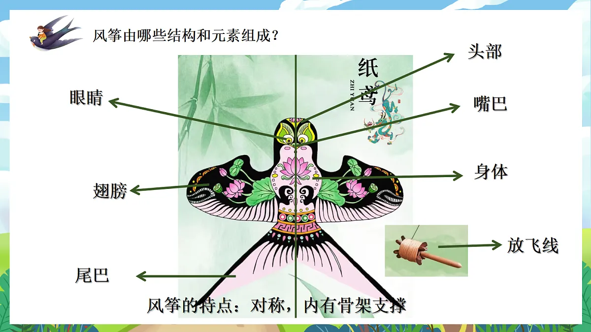 第3课 春天的畅想 课件第8页