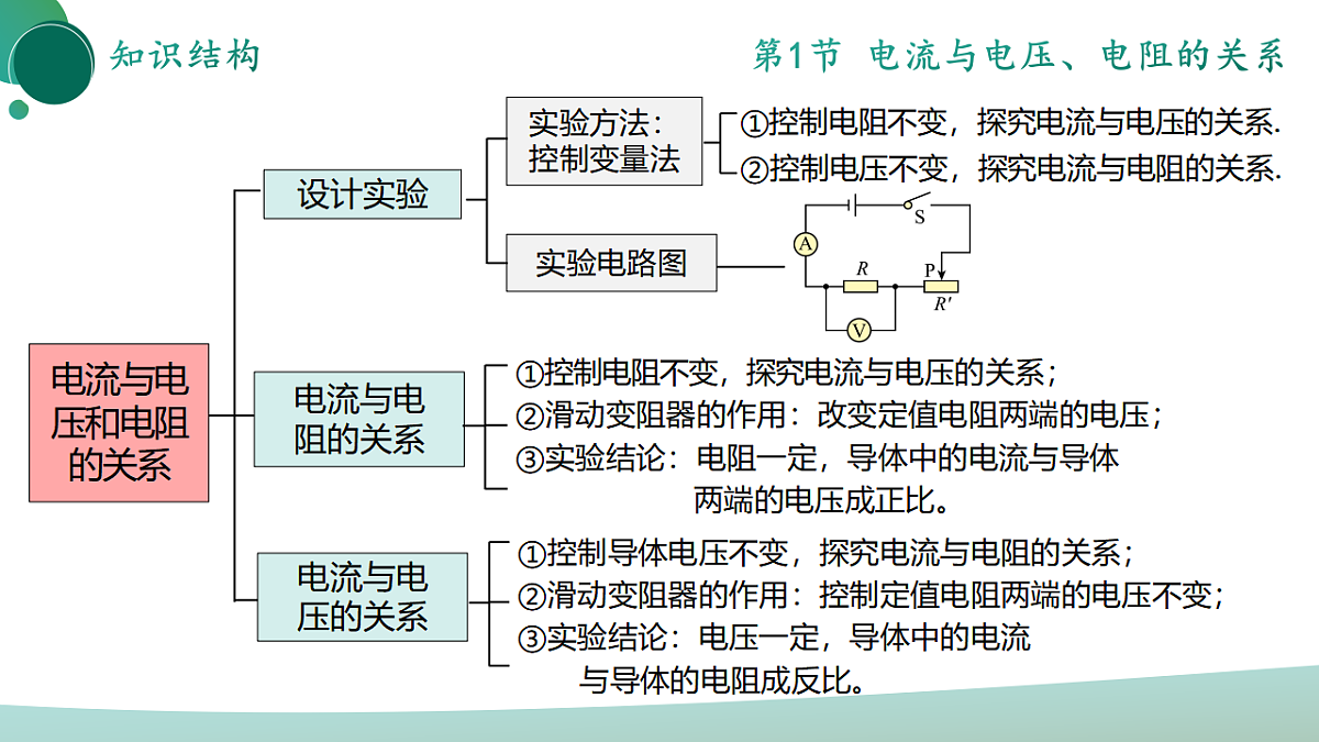 17973542第6页