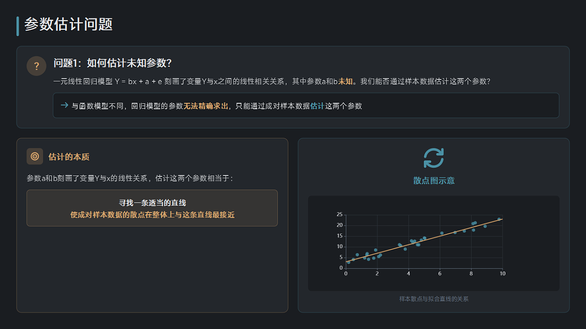 【课件】8.2.1 一元线性回归模型第3页