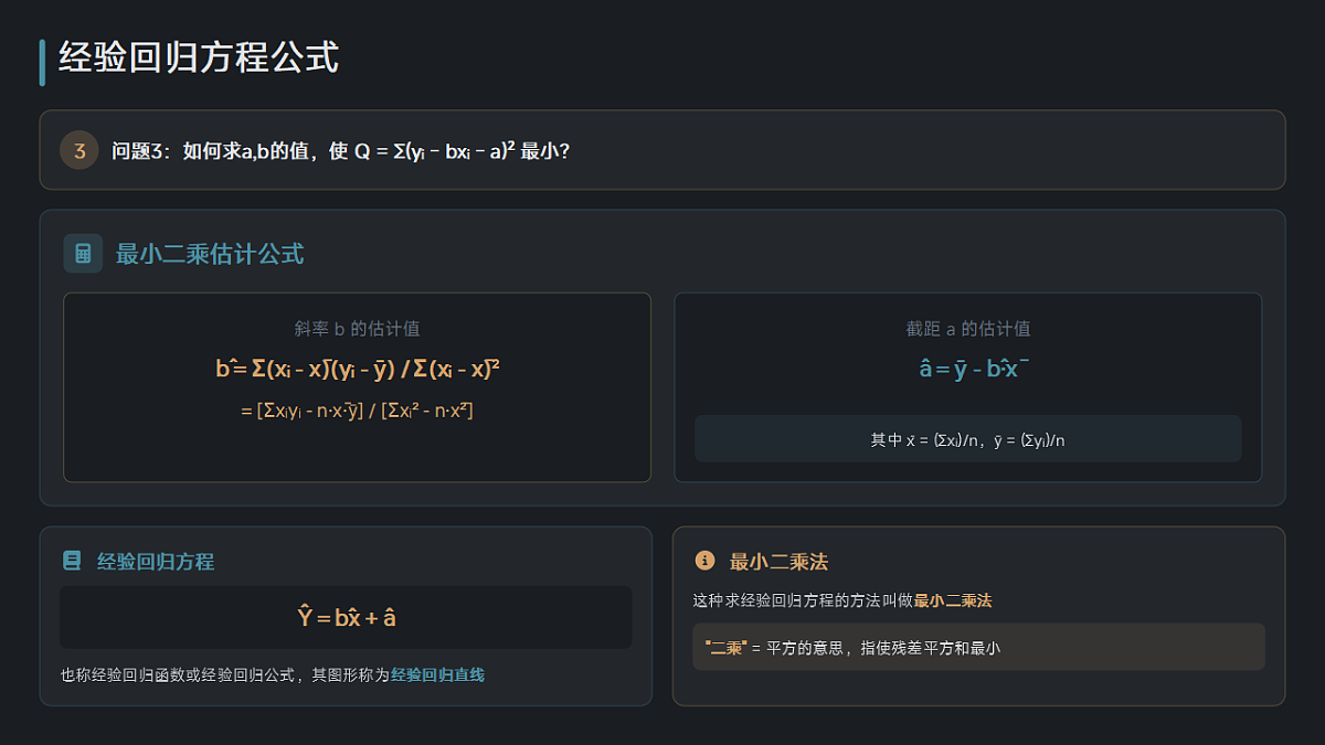 【课件】8.2.1 一元线性回归模型第5页