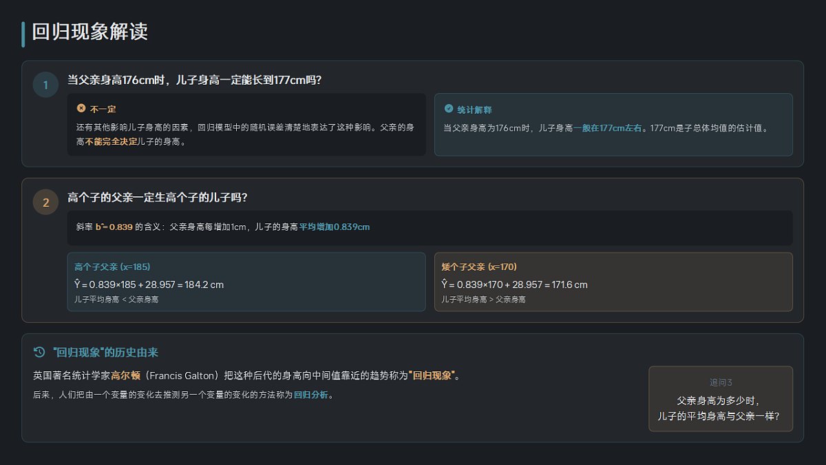 【课件】8.2.1 一元线性回归模型第7页