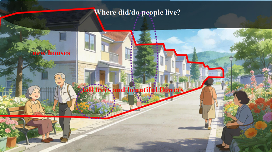 译林版（2024）八年级英语下册Unit 1 Past and present  Integration 教学课件 译林版（2024）八年级英语下册Unit 1 Past and present  Integration 教学课件第7页