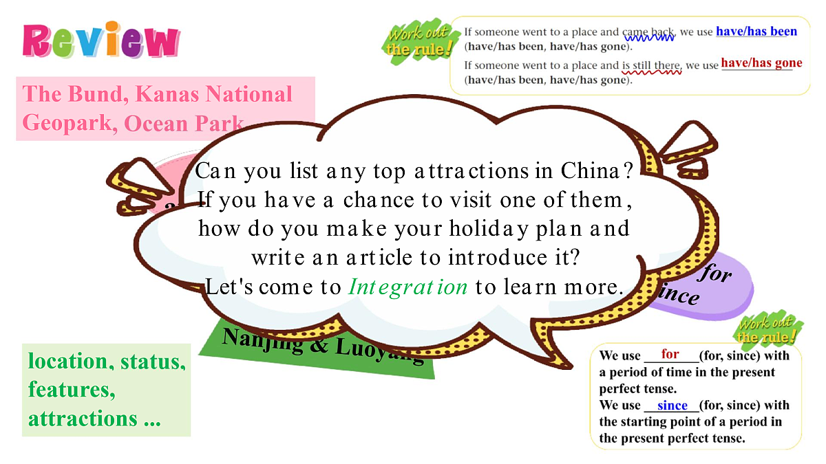 P4 Integration P4 Integration第1页