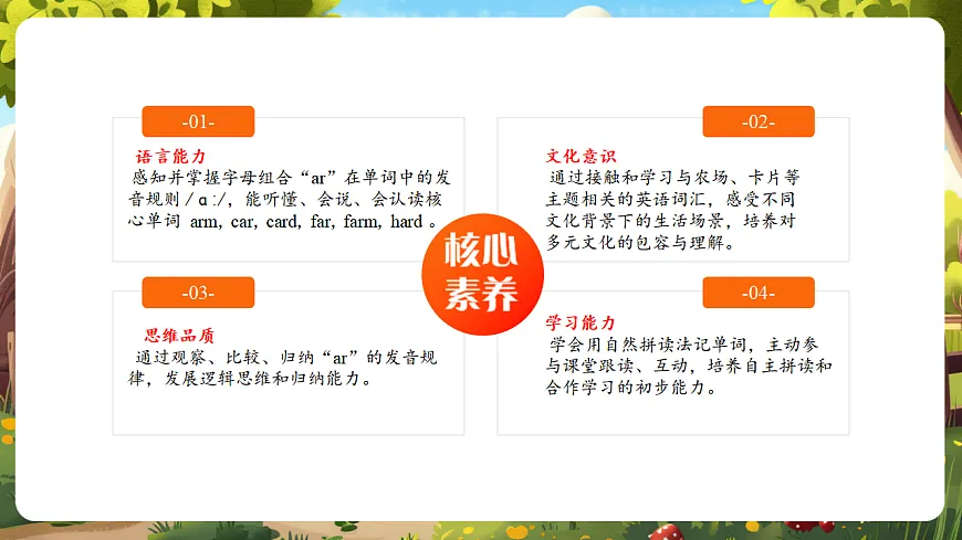 Let's spell课件第2页