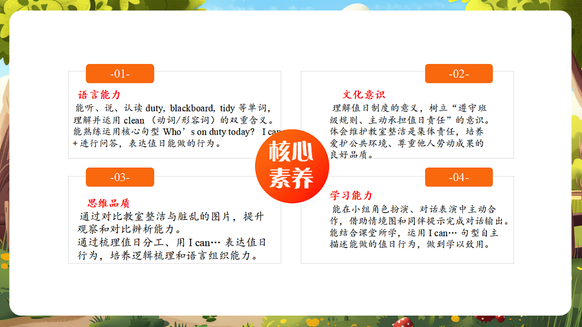 Let's talk课件第2页
