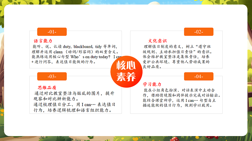 Let's talk课件第2页