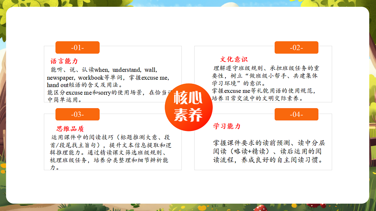 Read and write课件第2页