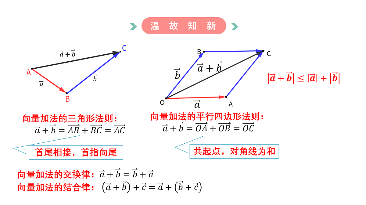 17973786第2页