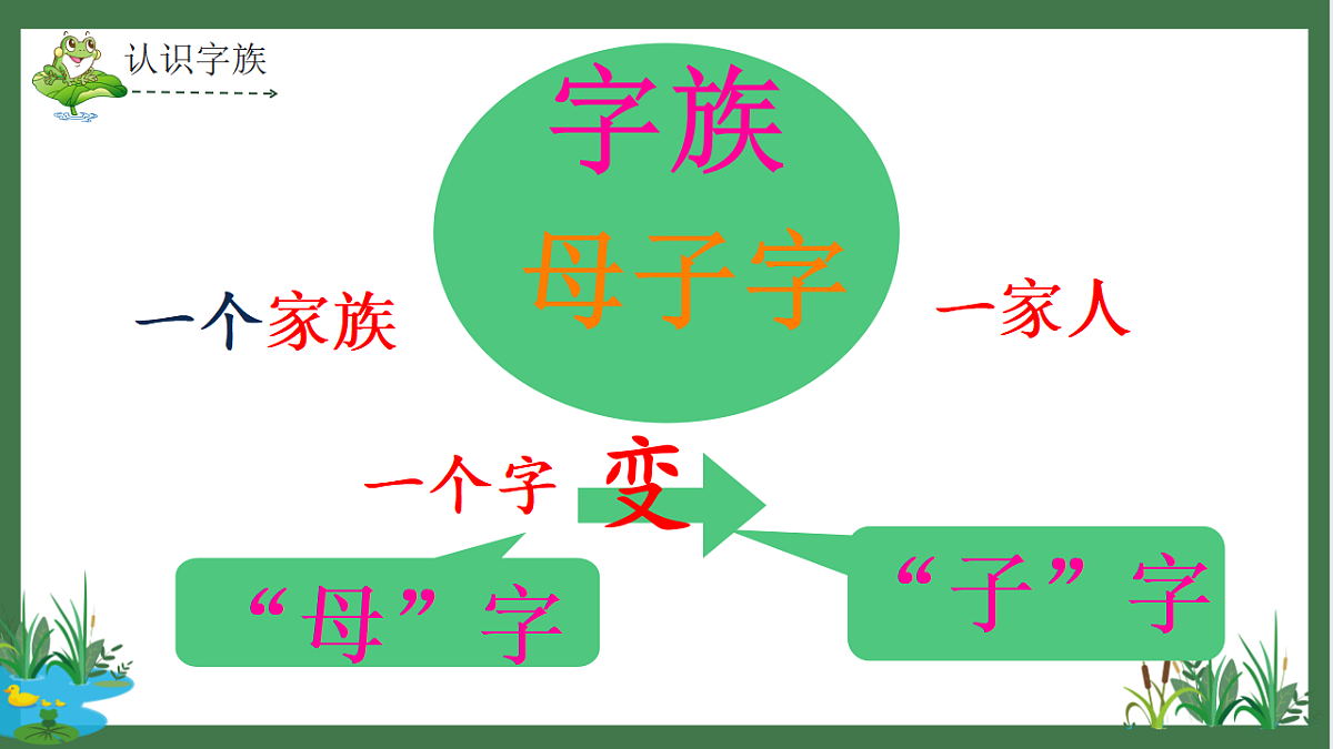 17973802第3页