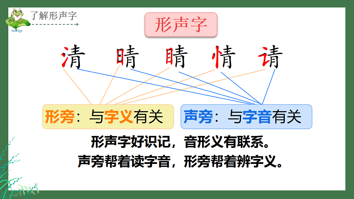 17973802第7页