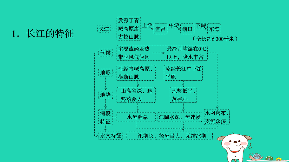 17974284第6页
