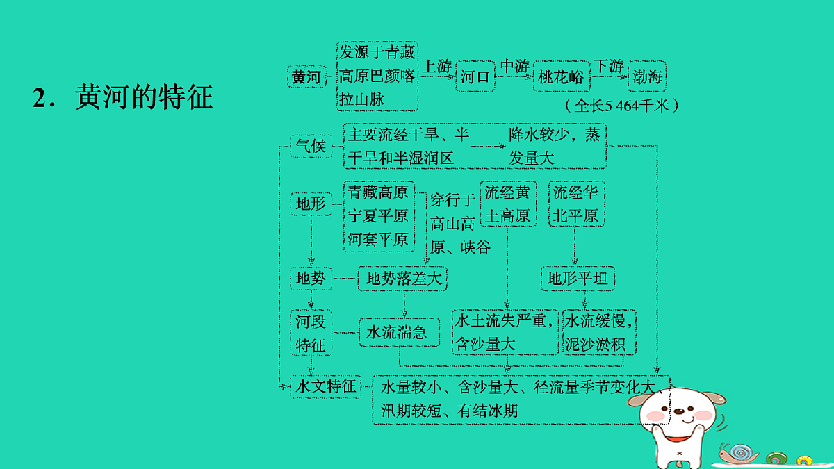 17974284第7页