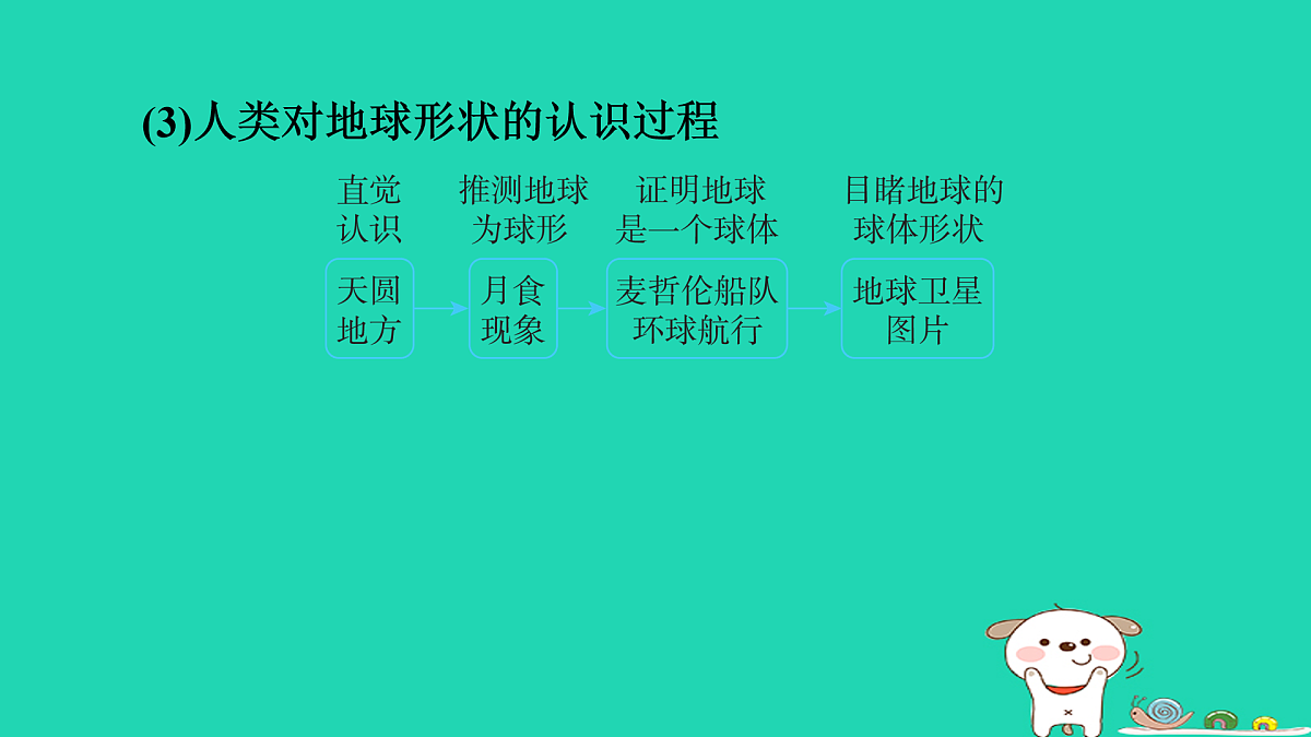 17974299第5页