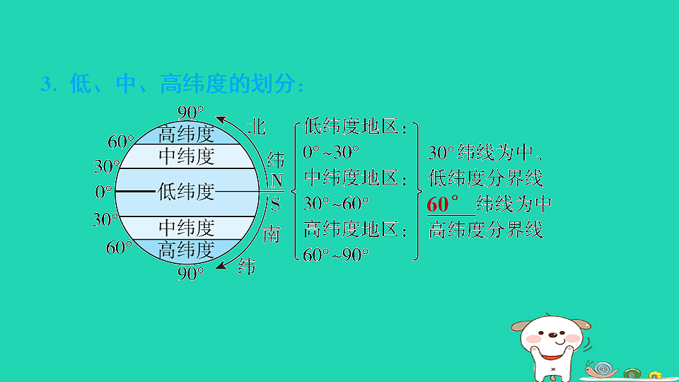 17974300第5页
