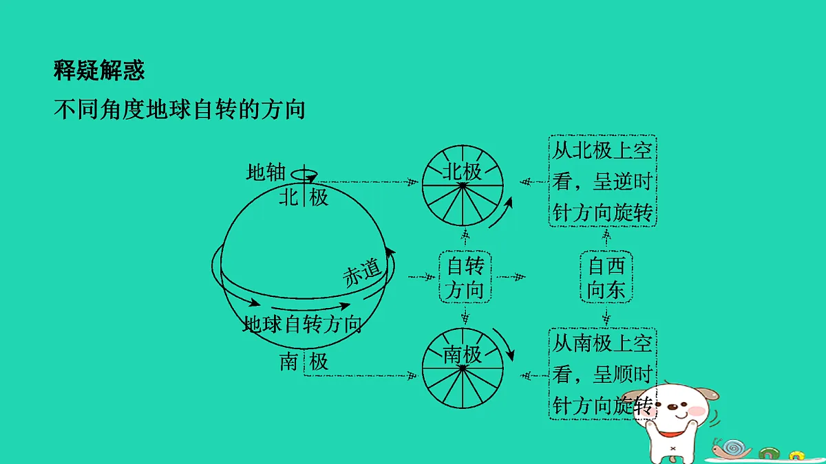 17974301第5页
