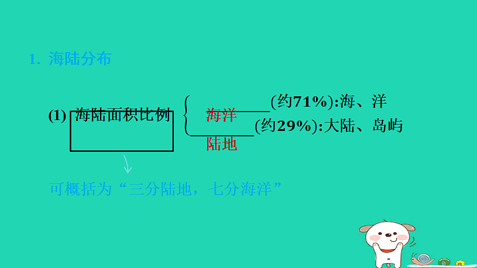 17974304第3页
