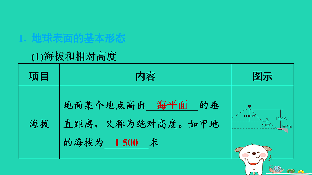 17974305第3页