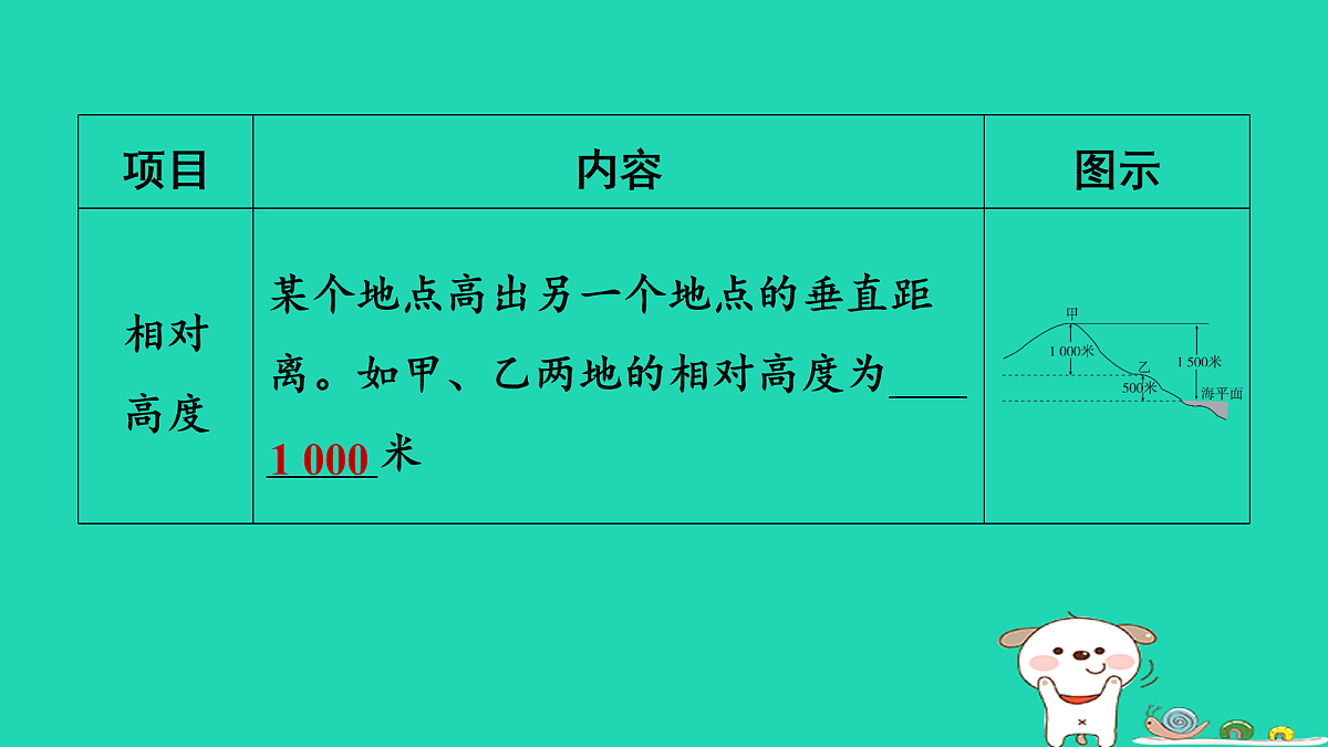 17974305第4页
