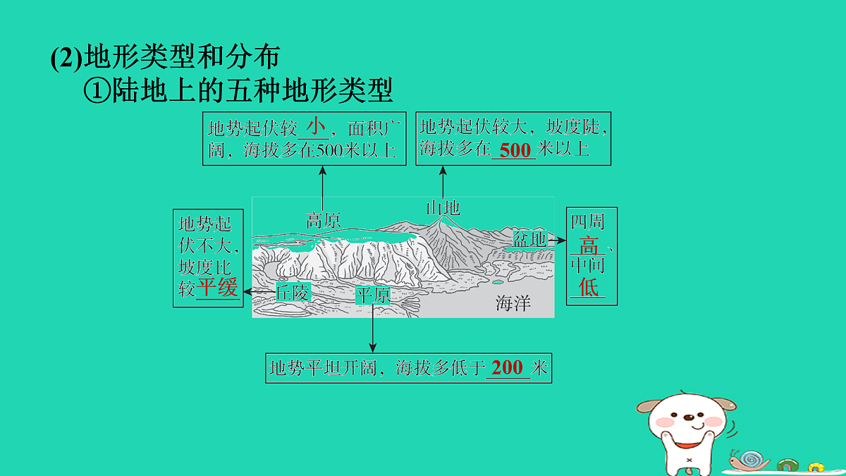 17974305第5页