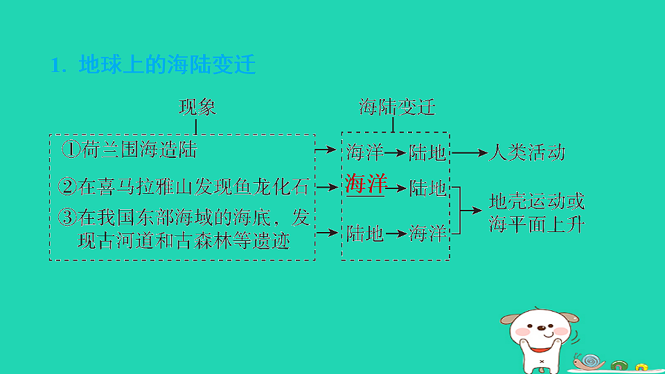 17974306第3页