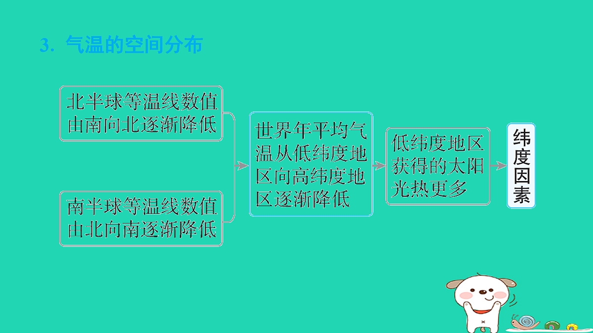 17974308第6页