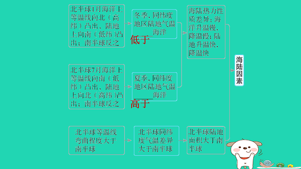 17974308第7页