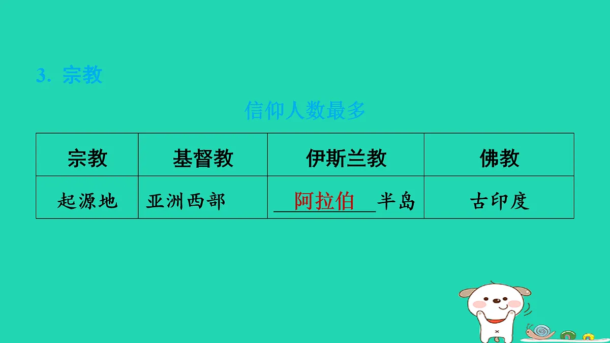 17974313第6页