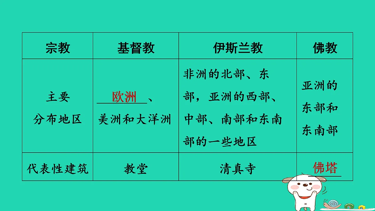 17974313第7页